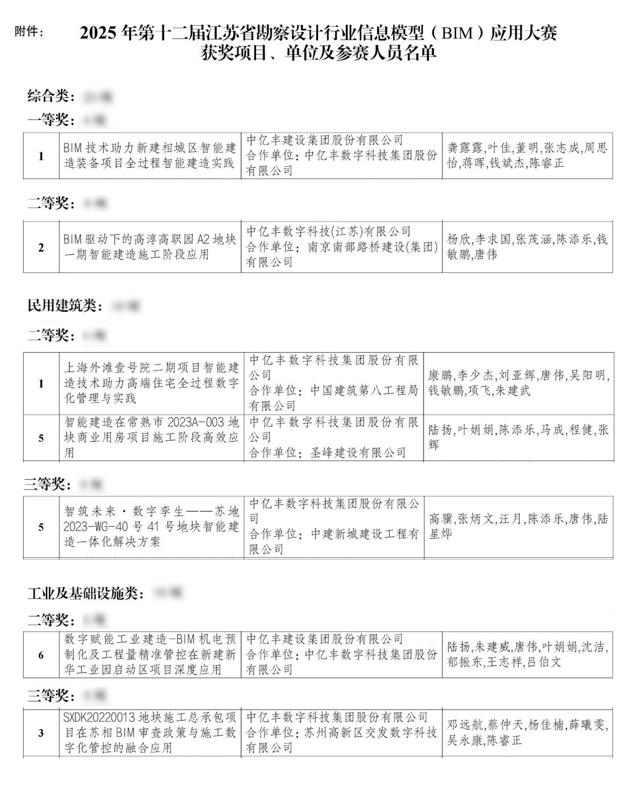 f5c9c4a38c3c21dd0ff668c3c1f9d9f2 (1) f5c9c4a38c3c21dd0ff668c3c1f9d9f2 (1)