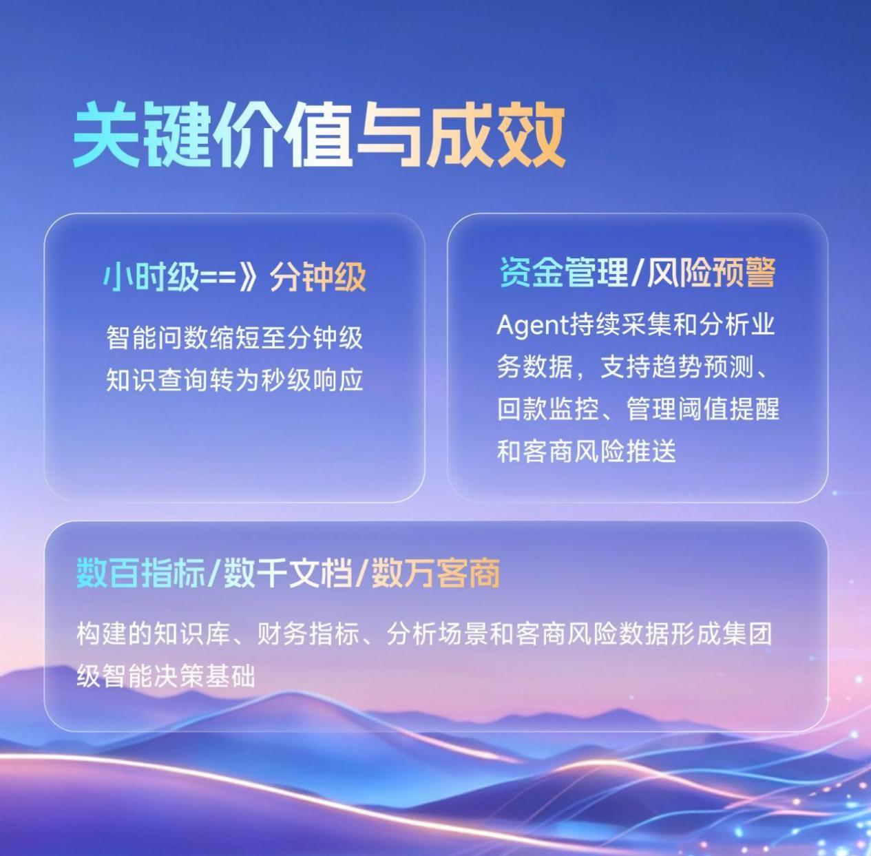 图片2 图片2